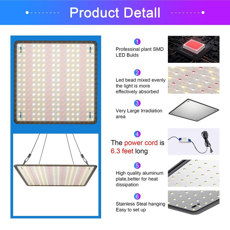 Uallhome 2 Pack LED Grow Light Panel 200W Lamp for