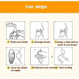 Finever Nipple Shield Contact Nippleshield for Breastfeeding with Latch Difficulties or Flat or Inverted Nipples, Non-Toxic (1 Pack)