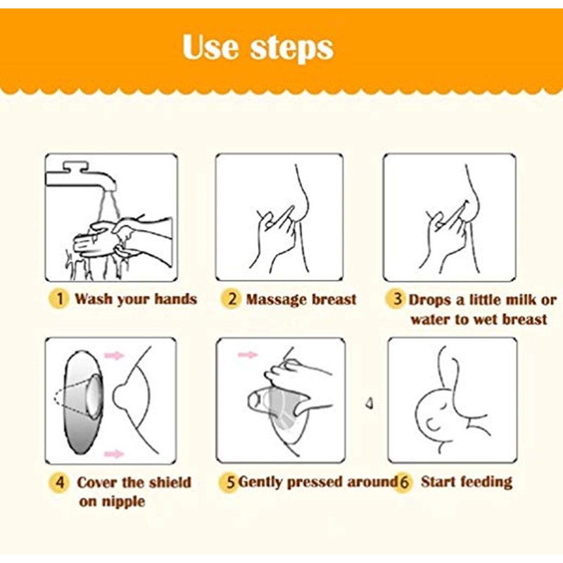 Finever Nipple Shield Contact Nippleshield for Breastfeeding with Latch Difficulties