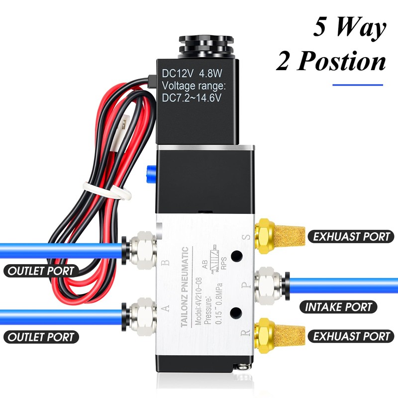 TAILONZ PNEUMATIC 1/4 Inch BSP Solenoid Valve 12 V Single