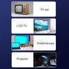 4K Video Game Console Various Games Wireless Joystick Gaming System