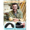 Dr.meter Hearing Protection Ear Muffs, 31dB Noise Reduction Safety Earmuffs