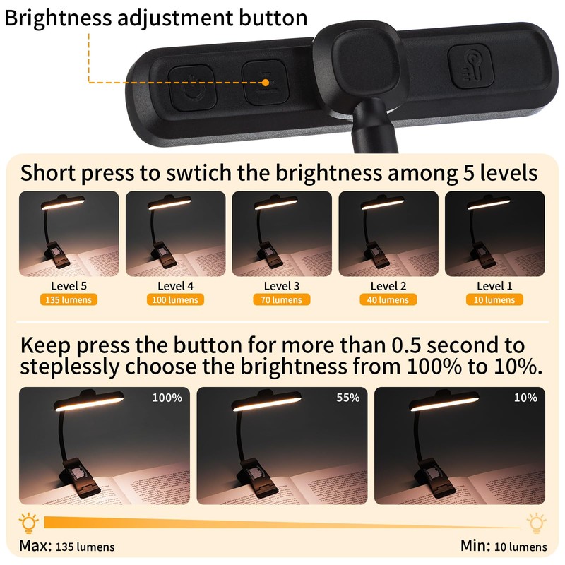 Mudder 24 LED Rechargeable Book Light Christmas Book Lover Gift