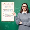 COCHIE Classroom Rules Poster for Classroom Decorations, Large 16"x24" Back