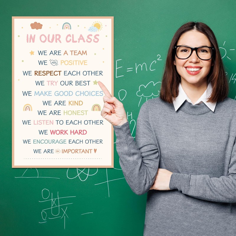 COCHIE Classroom Rules Poster for Classroom Decorations, Large 16"x24" Back