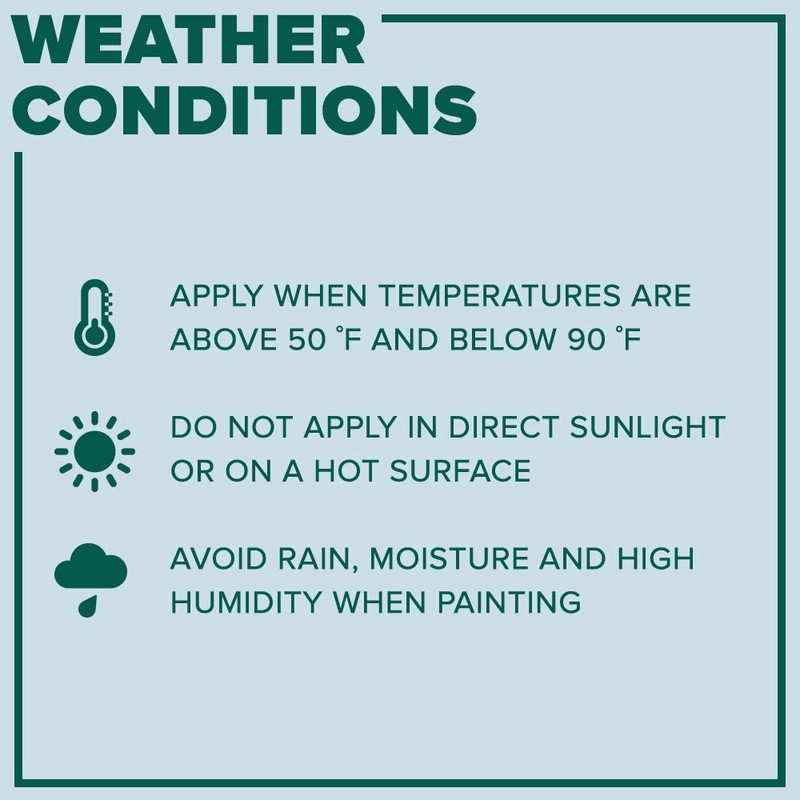 INSL-X Waterborne, Semi-Gloss Acrylic Pool Paint, Black, 1 Gallon