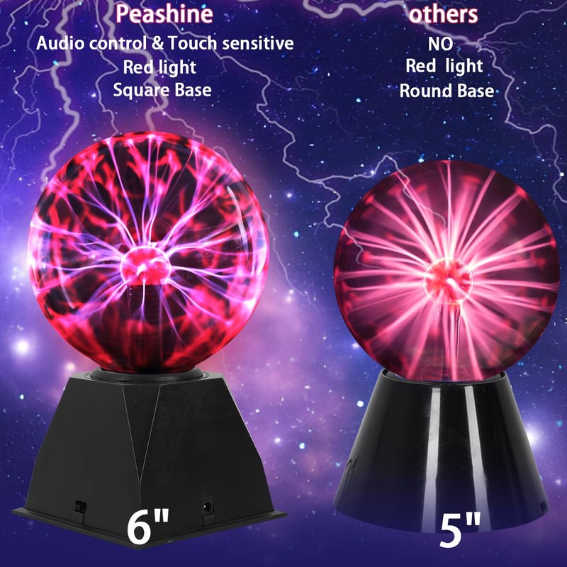 Plasma Ball, 15 cm Magic Sphere Ball Light, Touch and