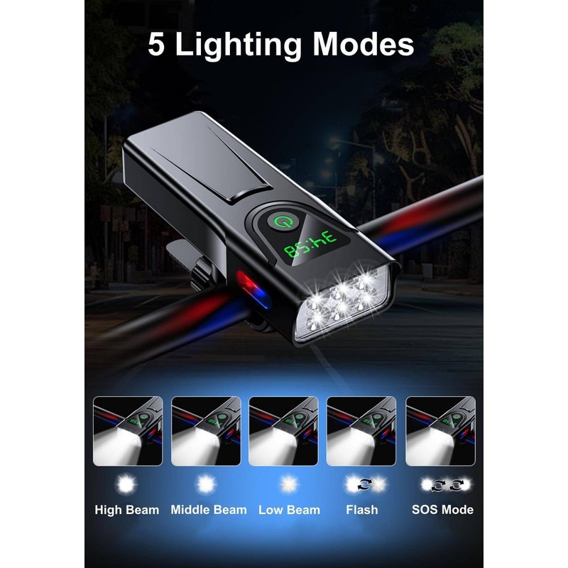 SHEROSELF Bike Light USB-C Rechargeable, Super Bright 6-LED Headlight, IPX6