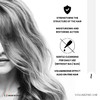 Kmax Volumising Shampoo - Application for Scatter Hair Fibres 250