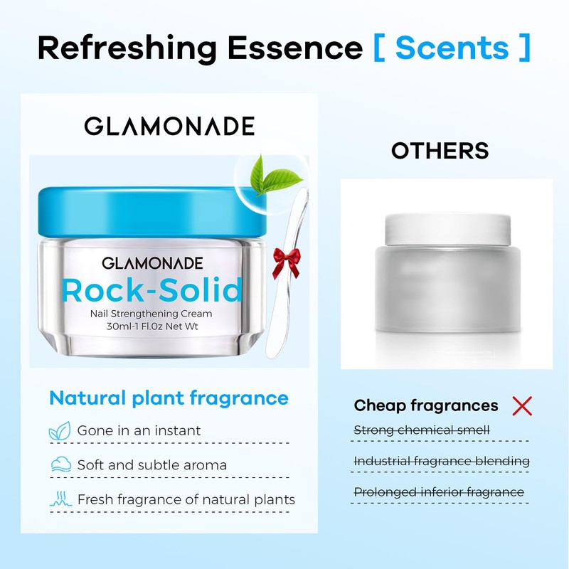 Glamonade Hard Nail Strengthening Cream: Nail strengthener and Cuticle Treatment