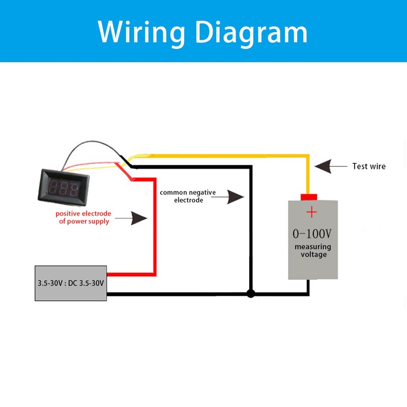 LED Voltmeter Voltage Tester, Digital Display, Voltmeter Panel, High Precision