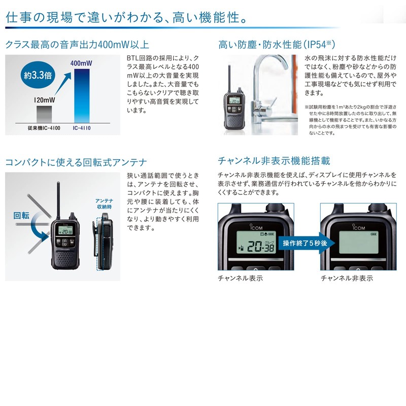 ICOM IC-4110 Specific Small Power Transceiver 20ch Black