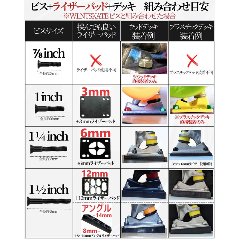 【Skateboard Riser Pad + Screw Set】WalnutSkate [SOFT Shock Pads/HARD Riser