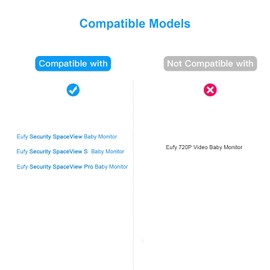 SkingHong Baby Monitor Mount (with Clip) for Eufy Spaceview/Spaceview Pro/Spaceview S Baby Camera