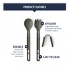 SEA TO SUMMIT - Frontier Ultralight Cutlery Set - Long