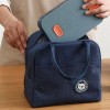Estuchelandia Lonchera Bolsa De Mano Termica Impermeable Aislante Almuerzo