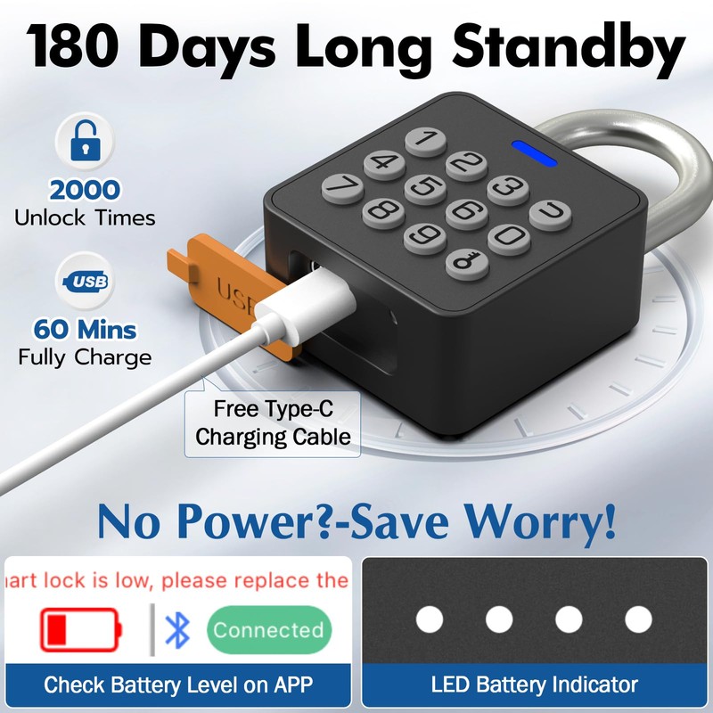 Keylesslife Fingerprint Padlock with Code,Combination Padlock Gym Locker Lock,Smart Padlock
