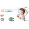 Mosquito Repellent, Made of Citronella Essential Oil, 16 Coils &