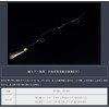 Puzzle Design TAGIRI Ayu Lure Replacement Process YK Tube Flyer