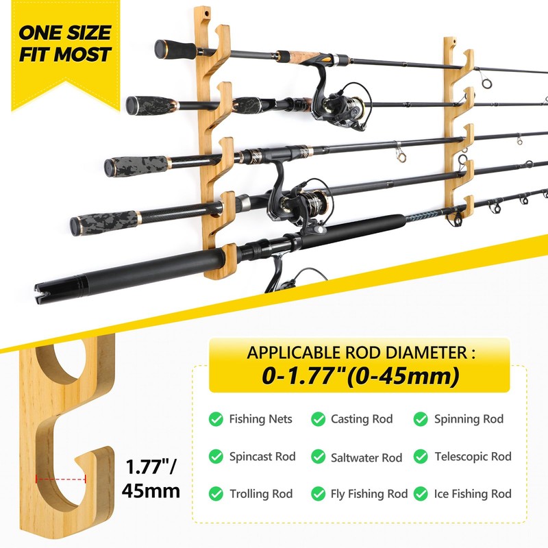 PLUSINNO WH5 Horizontal Fishing Rod/Pole Holders for Garage, Wall or