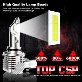 VCSZKXLY Compatible for 1999-2007 Suzuki GSXR 1300 Hayabusa / 2005 2006 Suzuki GSXR 1000 Headlights, H7 9005 Headligh Bulbs Conversion Kits, 6000K Bright White, 500% Brightness, 2-Pack