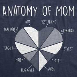 Womens Funny T Shirts Anatomy of Mom Cute Tee Funny T Shirts Mother's Day Tops for Women Women's Novelty Tees Navy - M