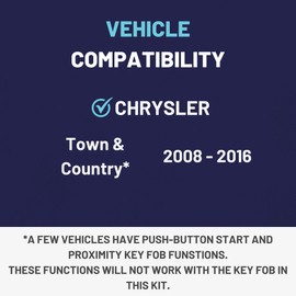 Replacement Key Fob Compatible with Chrysler Town & Country 2008-2016, Key Fob with Interchangeable 3 & 4 Button Keypads, 1 Simple Key with Interchangeable 3 & 4 Button Keypads Only