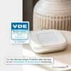 Homematic IP Smart Home Digital Wall Thermostat with Humidity Sensor,