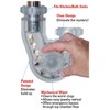 Permaflow Never Clog Transparent Abs 1-1/2" P-Trap (Includes 1-1/2" To