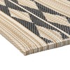 Fab Habitat Striped Non Slip Doormat - Durable, Thin -