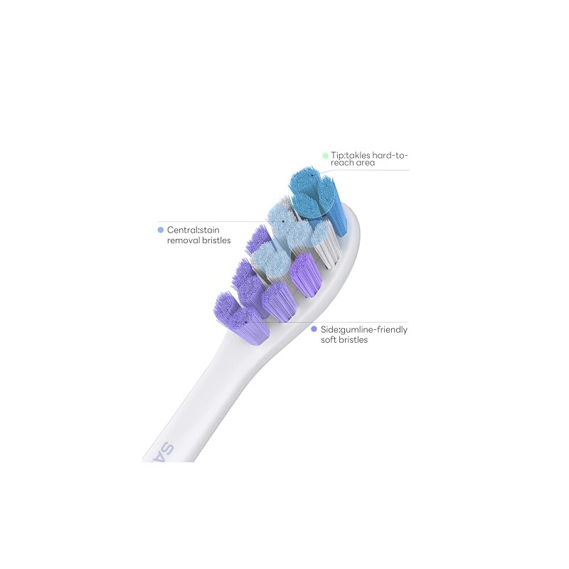 SAKYPRORAL SP14 Replacement Brush Heads for G5S/T2 Max Electric Toothbrush