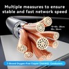 VENTION Starlink Gen 4 Cable, Up to 10Gbps, IP68 Cat