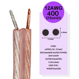Speaker Wire OFC Oxygen-Free Copper Audio Cable 10 12 14 16 18 AWG Low Signal Loss for Car/Home Audio Sound Equipment (12 AWG - 6M)