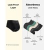 Molasus - Ropa interior de incontinencia para mujer, con períodos