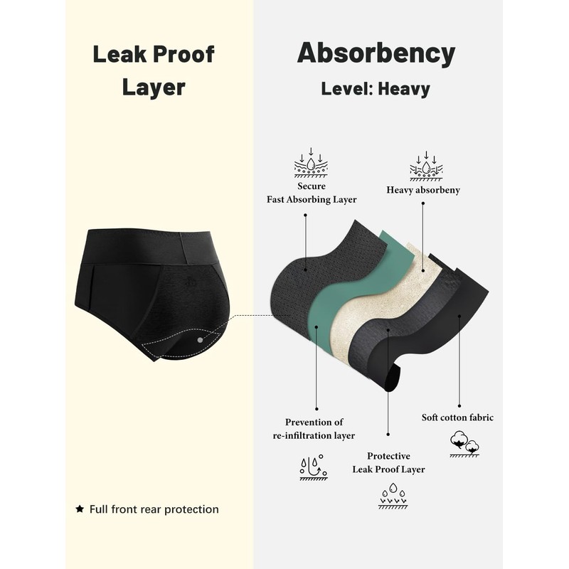 Molasus - Ropa interior de incontinencia para mujer, con períodos