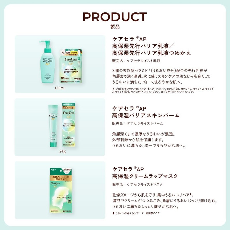 CareCera AP High Moisturizing Barrier Skin Balm 24g (High-Concentration Glycerin
