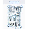 SANNCE PT Camera 2K, Wireless Security Cam 3MP, 350° Horizontal