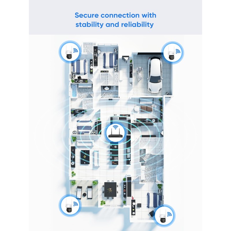 SANNCE PT Camera 2K, Wireless Security Cam 3MP, 350° Horizontal