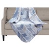 SLPR Heather Quilted Throw Blanket - 50" x 60" |