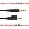 GEEKRIA Bose Around-Ear AE2, AE2i, AE2w Headphone Replacement Cable/Audio Cord