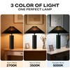 YJSQOEOE Modern Table Lamp with Pleated Lampshade and Cylindrical Base,