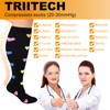 TRIITECH 3 Pair Plus Size Compression Socks for Women and