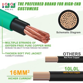 10L0L Golf Cart Battery Cables 4 Gauge for Yamaha G2 G8 G9 36V, Golf Cart Club Car DS 95+ 48V, Club Car DS 1981+ 36V, Welding Battery Pure Copper Flexible Cable with Terminal Connector (Style-B)