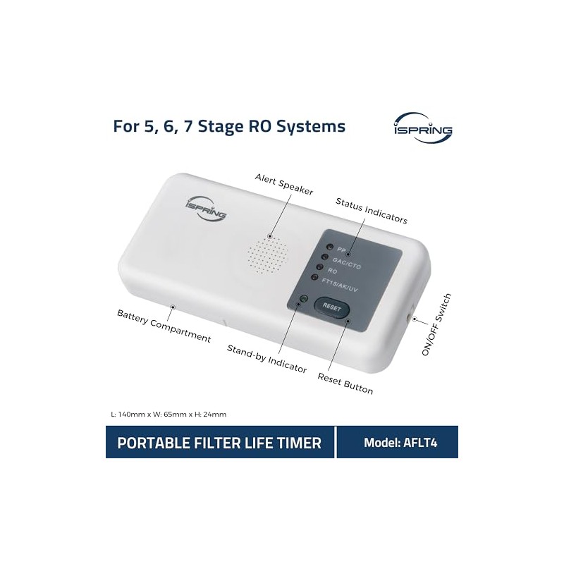 iSpring AFLT4 Automatic Water Filter Lifespan Reminder, Designed for RCC