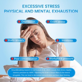 320mg Quad Magnesium & 200mg Alpha GPC & 440mg Ashwagandha + L-Theanine - Support Memory, Focus, Attention, Relaxation, Rest* & Cortisol Manager | Magnesium Glycinate/Threonate/Citrate/Malate - 60caps