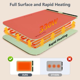 Food Warming Mat - Warming Mat For Food with Fast Heating - Electric Warming Tray with 9 Temperature Levels and 6 Hours Timer - Silicone Warming Tray - Roll Up Food Warmers for Parties Buffet - Green