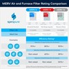 SpiroPure 9x11x1 MERV 8 Pleated Filter Air Filters - Made