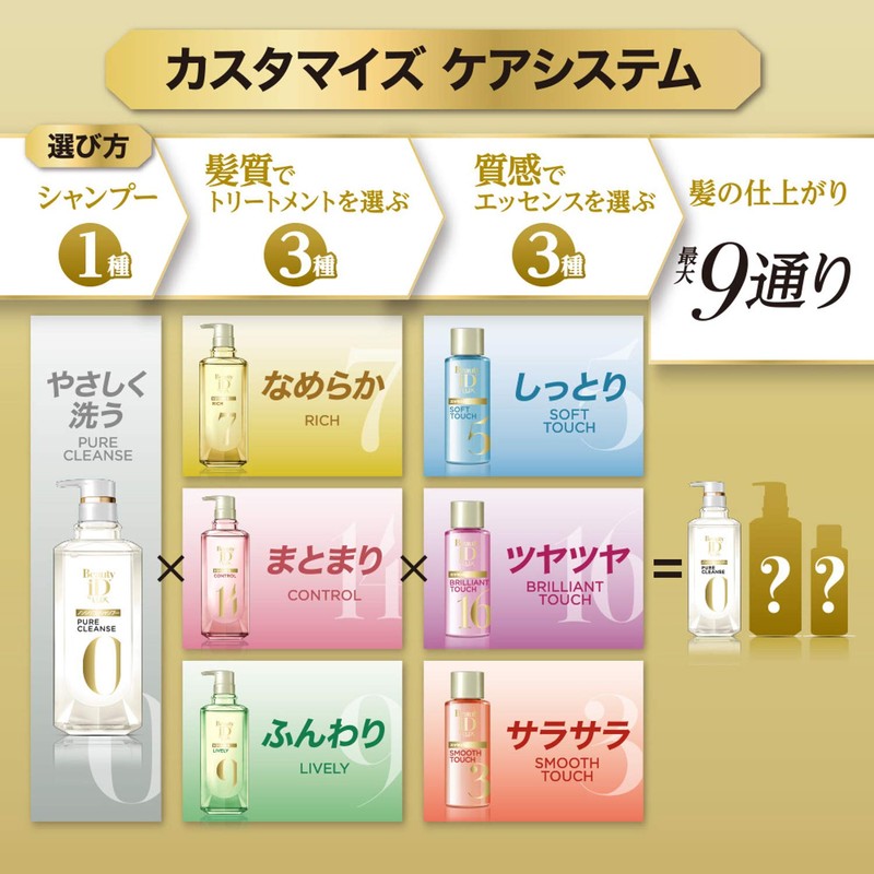 LUX Beauty Idy Smooth Touch Essence 45ml (x1)