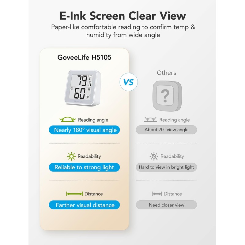 GoveeLife E-Ink Bluetooth Thermometer Hygrometer, Smart Digital Indoor Wireless Temperature
