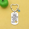 JMIMO Daughter Gifts,Inspirational Jewellery Keyring from Mum Dad Stainless Steel